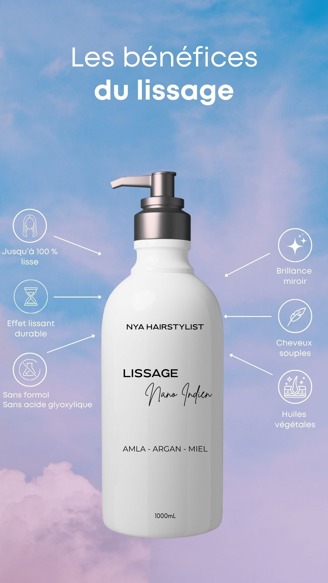LISSAGE NANO INDIEN PROFESSIONNEL - FORMAT 1L