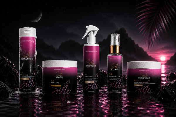 Silk Signature